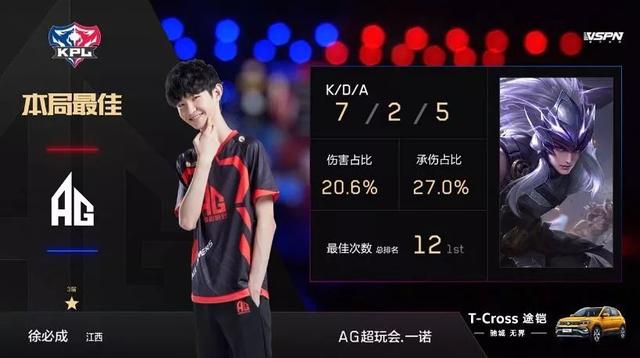 能力以及对