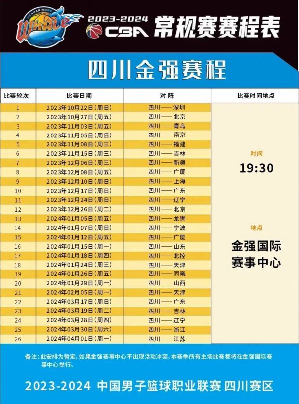 全面的战术
