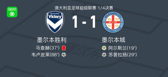 功勋后卫
