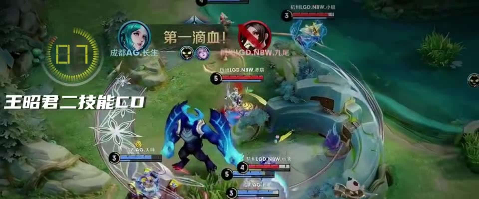 全面权力将 全面权力将