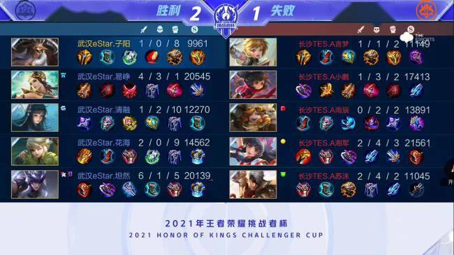 低赛道生物 低赛道生物