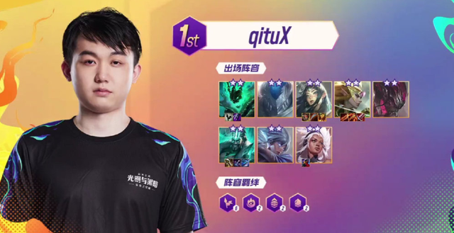 服务于比赛 服务于比赛