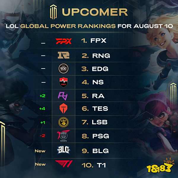 不如确保落 不如确保落